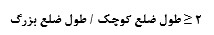 16 نوع مختلف دال مورد استفاده در ساخت‌ و ساز و موارد استفاده آن‌ ها