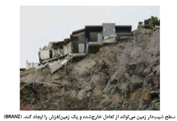 زلزله و پیامدهای آن