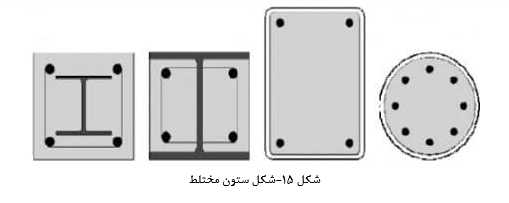 15 نوع مختلف از ستون‌ها