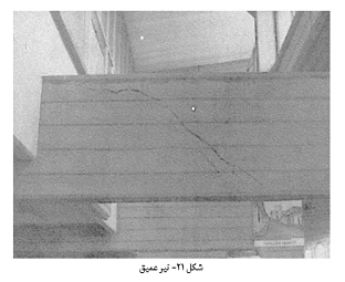  21 نوع از تیرها در ساخت‌ و ساز