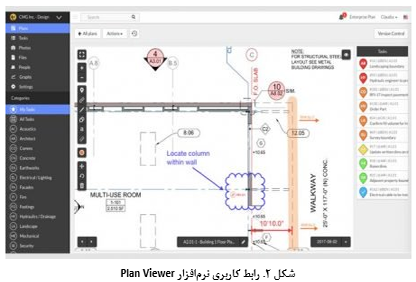 بهترین نرم‌افزارهای رایگان حوزه ساخت‌ و ساز