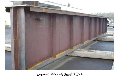 تیرورق و اجزای تشکیل‌ دهنده آن
