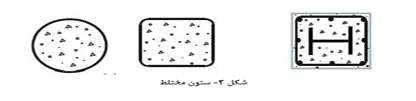 15 نوع مختلف از ستون‌ها