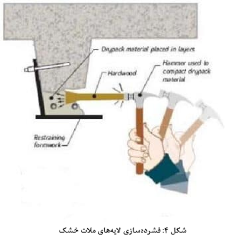 تعمیر بتن با استفاده از ملات خشک