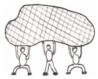  آنالیز غیرخطی