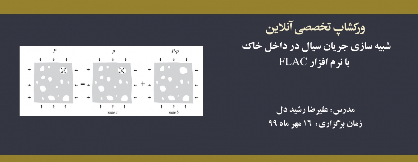 ورکشاپ آنلاین شبیه سازی جریان سیال در داخل خاک با نرم افزار FLAC