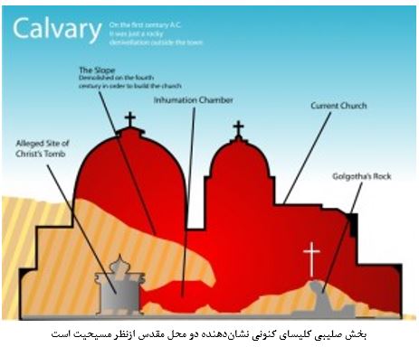  ۲۱ بنای تاریخی متاثر از معماری رومی