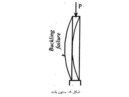 15 نوع مختلف از ستون‌ها