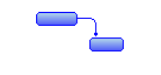 قابلیت‌های نرم‌افزار Tekla Structures