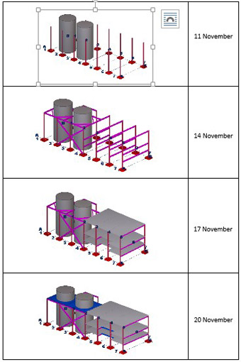 قابلیت‌های نرم‌افزار Tekla Structures