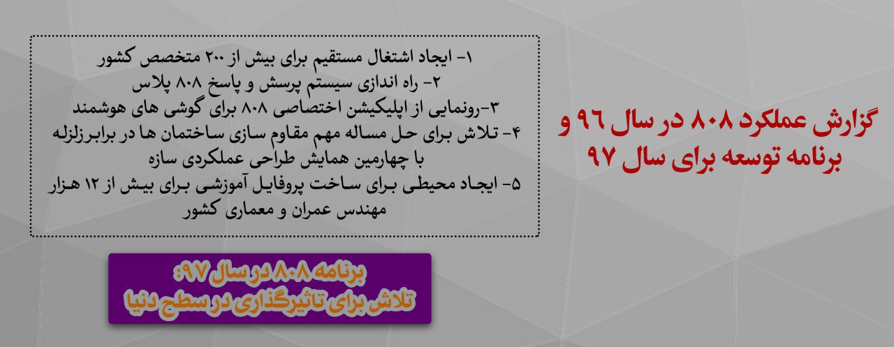 گزارش عملکرد 808 در سال 96 و برنامه توسعه برای سال 97  گزارش عملکرد 808 در سال 96 و برنامه توسعه برای سال 97