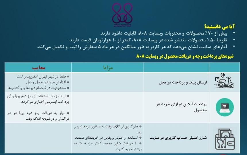 آیا میدانستید بیش از 70% از محصولات سایت 808 قابلیت دانلود دارند؟