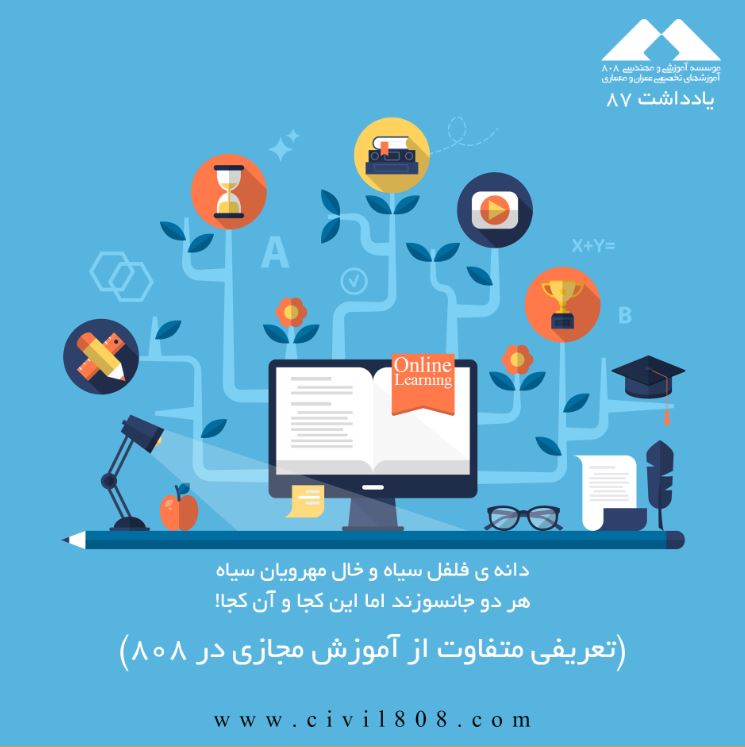 یادداشت 87:  این کجا و آن کجا!... (تعریفی متفاوت از آموزش مجازی در 808) یادداشت 87:  این کجا و آن کجا!... (تعریفی متفاوت از آموزش مجازی در 808)