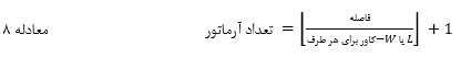 محاسبه مقدار آرماتور لازم در دال، پی و ستون