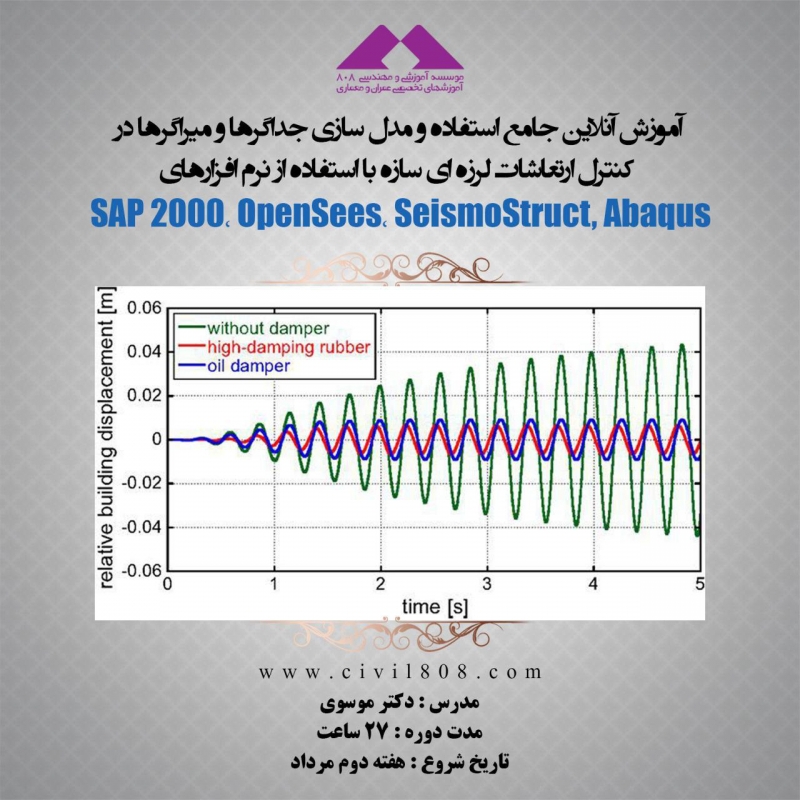 آموزش جامع استفاده و مدل سازی جداگرها و میراگرها در کنترل ارتعاشات لرزه ای سازه با استفاده از نرم افزارهای SAP 2000 ،OpenSees ،SeismoStruct و Abaqus آموزش جامع استفاده و مدل سازی جداگرها و میراگرها در کنترل ارتعاشات لرزه ای سازه با استفاده از نرم افزارهای SAP 2000 ،OpenSees ،SeismoStruct و Abaqus