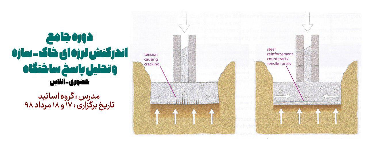 دوره جامع اندرکنش لرزه ای خاک-سازه و تحلیل پاسخ ساختگاه دوره جامع اندرکنش لرزه ای خاک-سازه و تحلیل پاسخ ساختگاه