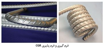 پوشش روی در میلگردهای تقویتی