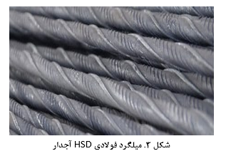 انواع آرماتور فولادی و گریدهای آن