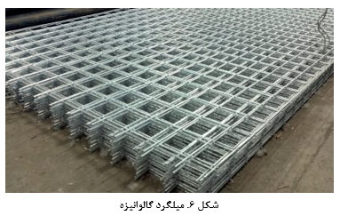 انواع آرماتور فولادی و گریدهای آن