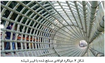 انواع آرماتور فولادی و گریدهای آن