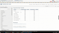 تبدیل SAP2000 به ETABS و برعکس تبدیل SAP2000 به ETABS و برعکس