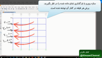 نحوه تعيين برش پايه و برش طبقات در برنامه SAP2000 نحوه تعيين برش پايه و برش طبقات در برنامه SAP2000