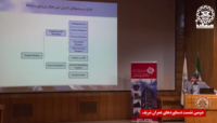 نشست ارائه دستاوردهاي اساتيد و دانش آموختگان دانشكده عمران دانشگاه صنعتي شريف- قسمت دوازدهم نشست ارائه دستاوردهاي اساتيد و دانش آموختگان دانشكده عمران دانشگاه صنعتي شريف- قسمت دوازدهم