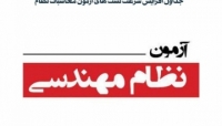 معرفی کامل ایبوک افزایش سرعت تست های آزمون محاسبات نظام مهندسی معرفی کامل ایبوک افزایش سرعت تست های آزمون محاسبات نظام مهندسی