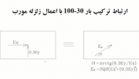 فلسفه ترکیب بارهای صد سی و ارتباط آن با زلزله مورب (قسمت اول: تحلیل استاتیکی) فلسفه ترکیب بارهای صد سی و ارتباط آن با زلزله مورب (قسمت اول: تحلیل استاتیکی)