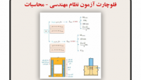 فیلم معرفی فلوچارت آزمون نظام مهندسی - قاعده صد - سی در ترکیبات بارگذاری فیلم معرفی فلوچارت آزمون نظام مهندسی - قاعده صد - سی در ترکیبات بارگذاری
