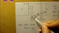 آمادگی آزمون بین المللی FE و PE بخش fluid mechanics کتاب munson & young & okiishi & قسمت مکانیک سیالات - 11 - فشار استاتیکی، مثال 2 آمادگی آزمون بین المللی FE و PE بخش fluid mechanics کتاب munson & young & okiishi & قسمت مکانیک سیالات - 11 - فشار استاتیکی، مثال 2