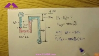 آمادگی آزمون بین المللی FE و PE بخش fluid mechanics کتاب munson & young & okiishi & قسمت مکانیک سیالات - 12 - فشار استاتیکی، مثال 3. بخش 1 آمادگی آزمون بین المللی FE و PE بخش fluid mechanics کتاب munson & young & okiishi & قسمت مکانیک سیالات - 12 - فشار استاتیکی، مثال 3. بخش 1