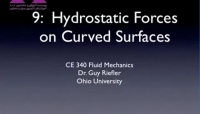 آمادگی آزمون بین المللی FE و PE بخش fluid mechanics دانشگاه Ohio University استاد Riefler قسمت مکانیک سیالات 9 - نیروهای هیدرواستاتیک بر سطوح خمیده از طرف گروه 808 آمادگی آزمون بین المللی FE و PE بخش fluid mechanics دانشگاه Ohio University استاد Riefler قسمت مکانیک سیالات 9 - نیروهای هیدرواستاتیک بر سطوح خمیده از طرف گروه 808