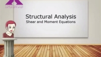 آمادگی آزمون بین المللی FE و PE سری Dr. Structure بخش SA07- Shear & Moment Equations آمادگی آزمون بین المللی FE و PE سری Dr. Structure بخش SA07- Shear & Moment Equations