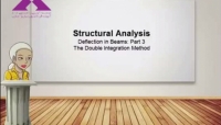 آمادگی آزمون بین المللی FE و PE سری Dr. Structure بخش SA13- The Double Integration Method (Part 1) آمادگی آزمون بین المللی FE و PE سری Dr. Structure بخش SA13- The Double Integration Method (Part 1)