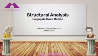 آمادگی آزمون بین المللی FE و PE سری Dr. Structure بخش SA15- The Conjugate Beam Method (Part 1) آمادگی آزمون بین المللی FE و PE سری Dr. Structure بخش SA15- The Conjugate Beam Method (Part 1)