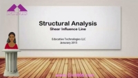 آمادگی آزمون بین المللی FE و PE سری Dr. Structure بخش SA17- Shear Influence Line آمادگی آزمون بین المللی FE و PE سری Dr. Structure بخش SA17- Shear Influence Line