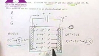 آمادگی آزمون بین المللی FE و PE دانشگاه Texas A&M University بخش Chemistry 2 آمادگی آزمون بین المللی FE و PE دانشگاه Texas A&M University بخش Chemistry 2