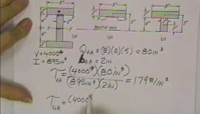 آمادگی آزمون بین المللی FE و PE دانشگاه Texas A&M University بخش Strength of Materials 3 آمادگی آزمون بین المللی FE و PE دانشگاه Texas A&M University بخش Strength of Materials 3
