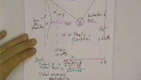 آمادگی آزمون بین المللی FE و PE دانشگاه Texas A&M University بخش Materials Science3 آمادگی آزمون بین المللی FE و PE دانشگاه Texas A&M University بخش Materials Science3