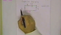 آمادگی آزمون بین المللی FE و PE دانشگاه Texas A&M University بخش Electrical Circuits 3 آمادگی آزمون بین المللی FE و PE دانشگاه Texas A&M University بخش Electrical Circuits 3