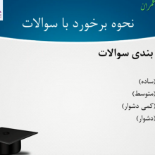 پلی لیست معرفی کلی کنکور کارشناسی ارشد