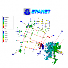 نرم افزار EPANET نرم افزار EPANET
