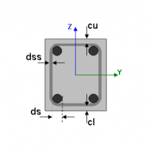 پوشش بتن، Concrete cover پوشش بتن، Concrete cover