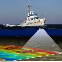 هیدروگرافی، Hydrography
