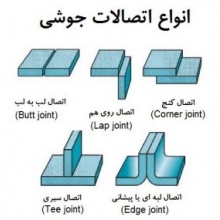 محمد خسروآبادی