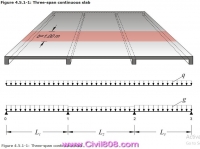 عکس های منتخب از کتاب ارزشمند APOSTOLOS KONSTANTINIDIS درباره سازه بتنی مقاوم در برابر زلزله، جلد دوم تحلیل استاتیکی و دینامیکی بخش سوم عکس های منتخب از کتاب ارزشمند APOSTOLOS KONSTANTINIDIS درباره سازه بتنی مقاوم در برابر زلزله، جلد دوم تحلیل استاتیکی و دینامیکی بخش سوم