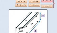 نکات متره و برآورد سازه ها: (نحوه بدست آوردن وزن مقاطع باکس بر حسب کیلوگرم)