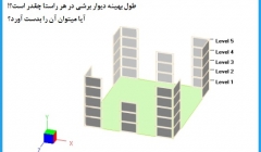مقاله تحلیلی: نحوه تقریب اولیه طول دیوار برشی در سازه ها مقاله تحلیلی: نحوه تقریب اولیه طول دیوار برشی در سازه ها