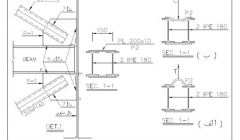 آیا سازه های با ستونهای ساخته شده از تیرآهن و ورق تقویتی در برابر زلزله مقاوم اند؟ آیا سازه های با ستونهای ساخته شده از تیرآهن و ورق تقویتی در برابر زلزله مقاوم اند؟